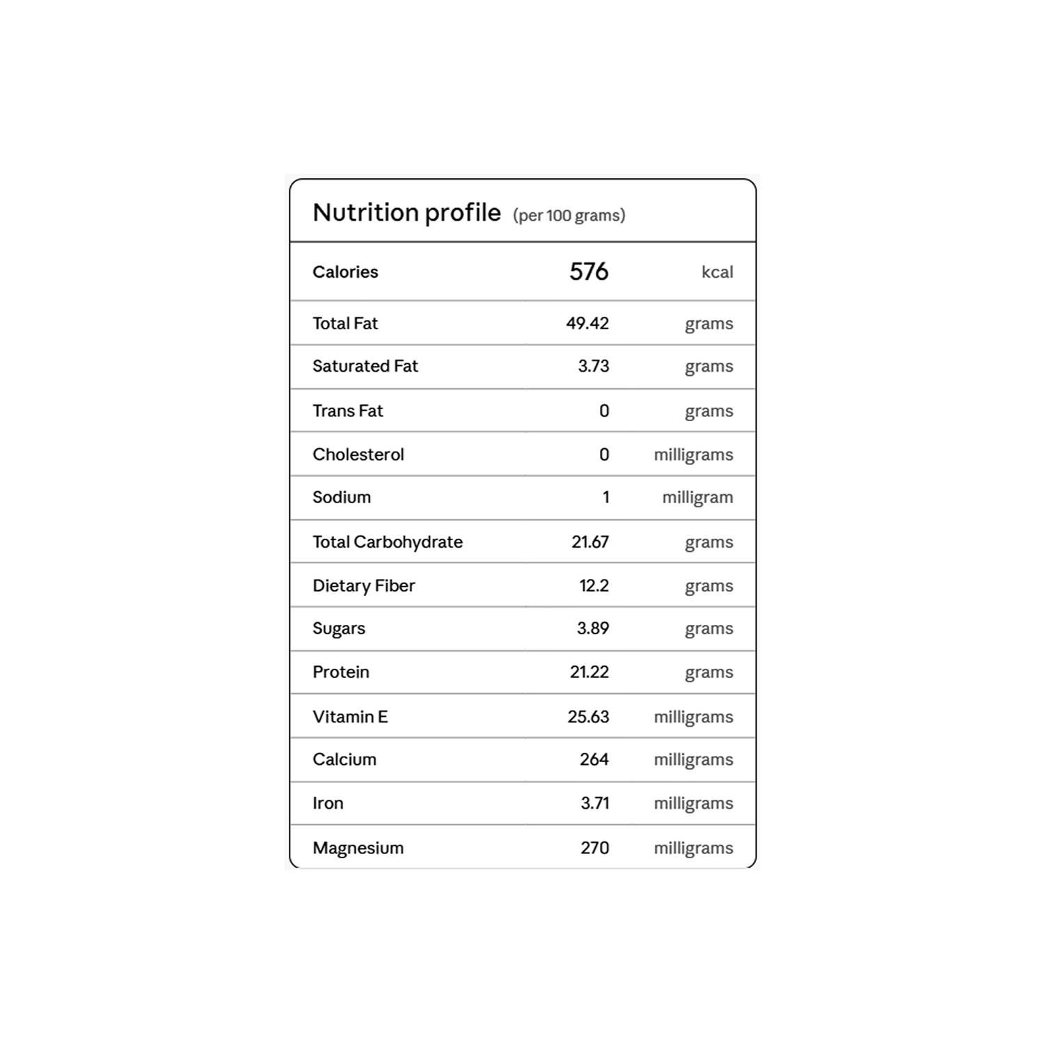 Premium Almonds | High Protein Healthy Dry Fruits