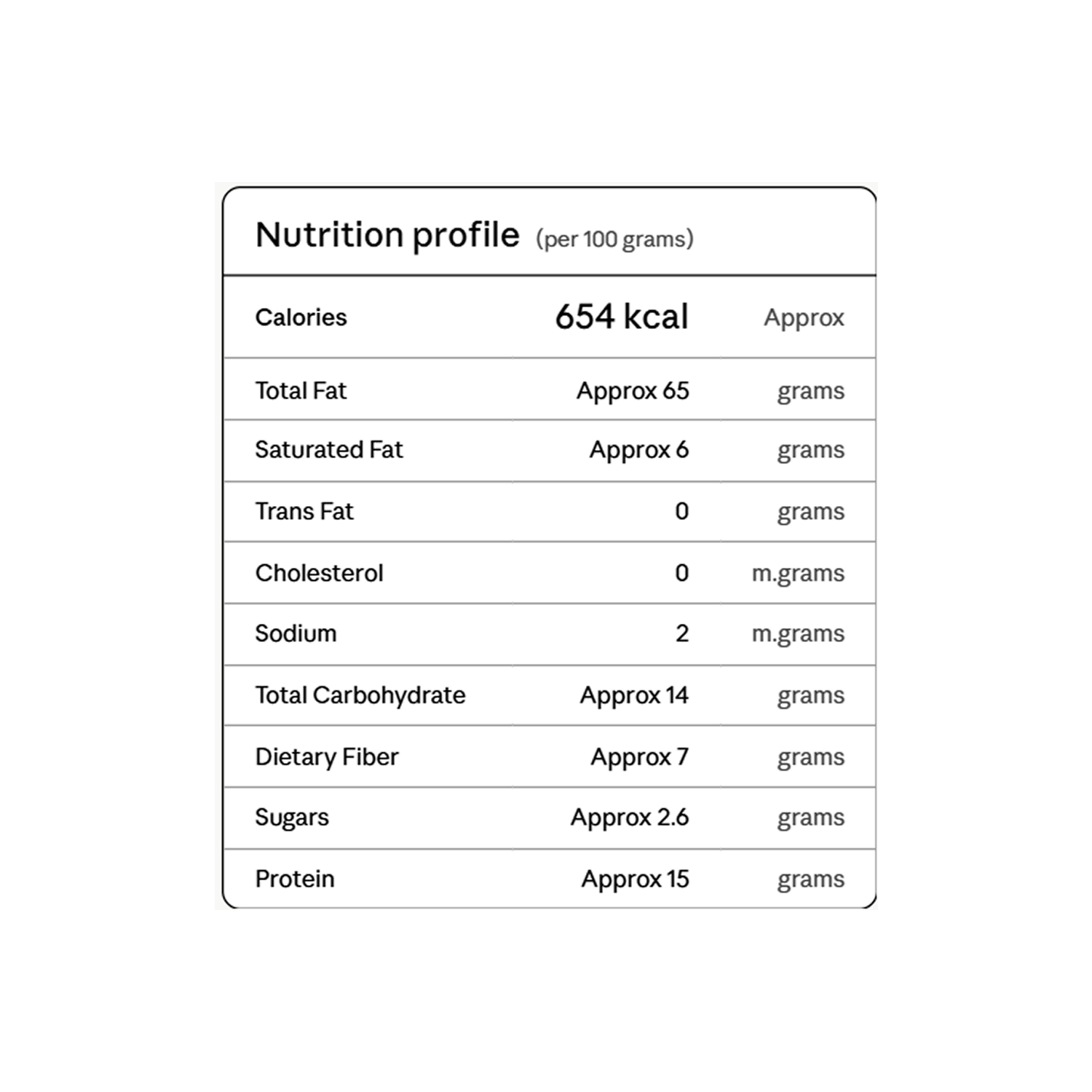 Walnut Kernels | Omega-3 Rich Brain Superfood